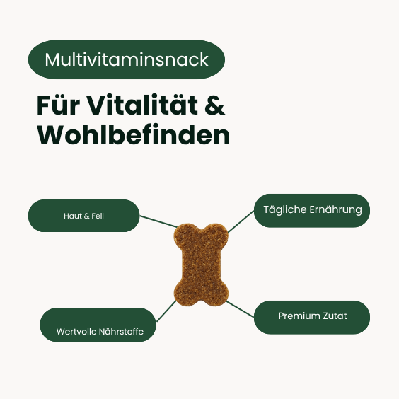 Multivitamin Leckerli